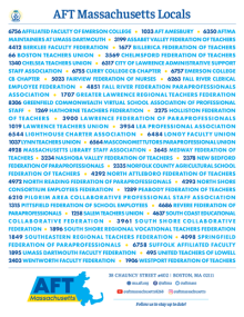 AFT Massachusetts Locals