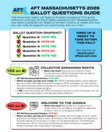 Ballot Question Guide - Page 1