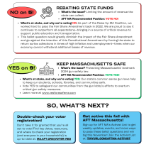 Ballot Question Guide: No on 5, Yes on 9